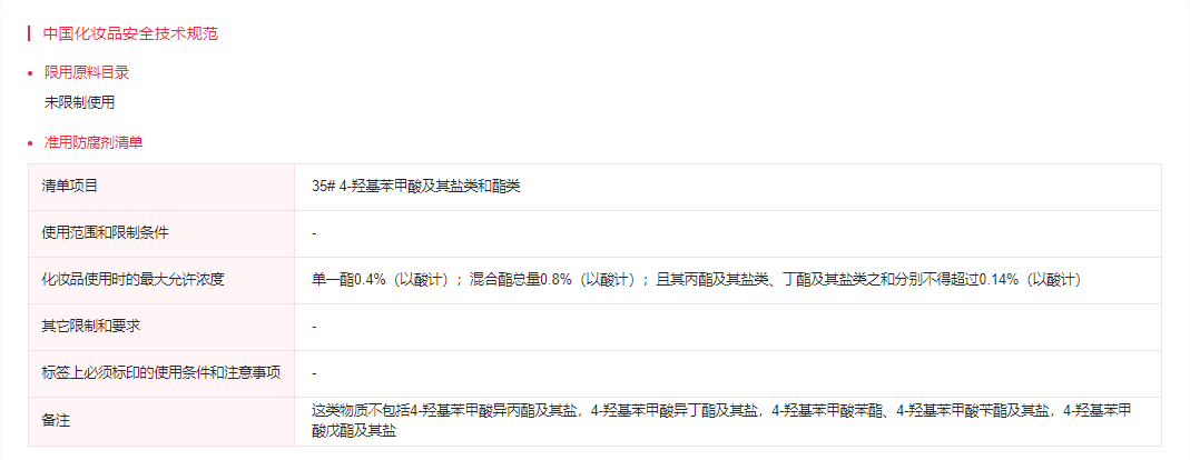 歐盟,羥苯甲酯,SCCS,安全評估,妝合規(guī)