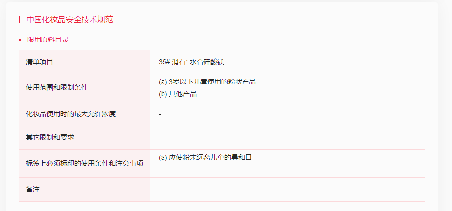 美國,FDA,滑石粉,化妝品,石棉,標(biāo)準(zhǔn)化測試,妝合規(guī)